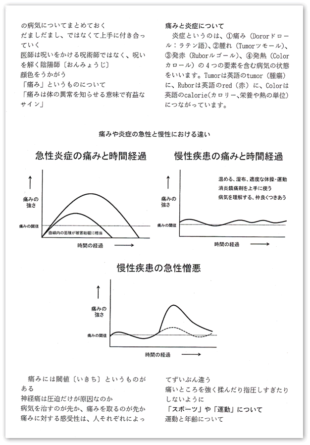 https://ijiri.jp/writing_lecture/image/360a9ba359f1d50bf6e4abb217f47f73b4e2edde.gif